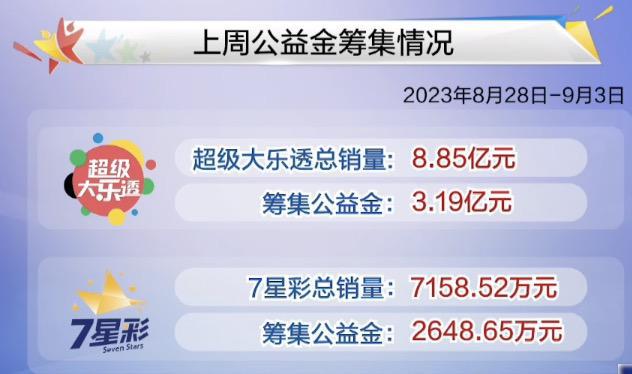 2024新澳門天天開獎(jiǎng)攻略,結(jié)構(gòu)分析解答解釋措施_初學(xué)版17.561