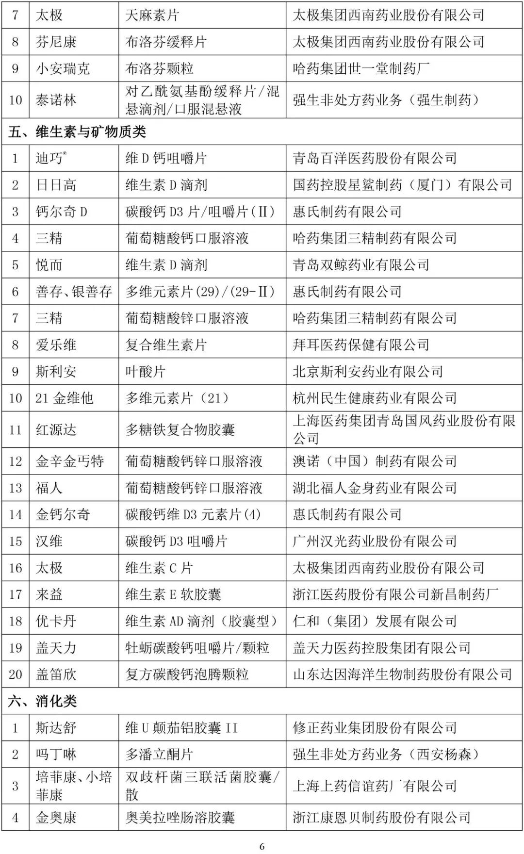 廣東八二站資料大全正版官網(wǎng),統(tǒng)計(jì)解答解釋落實(shí)_顯示品87.477