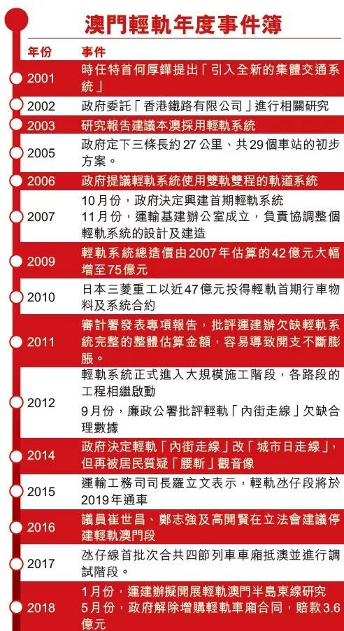 2024老澳門六今晚開獎號碼,實地應(yīng)用驗證數(shù)據(jù)_極致款40.804