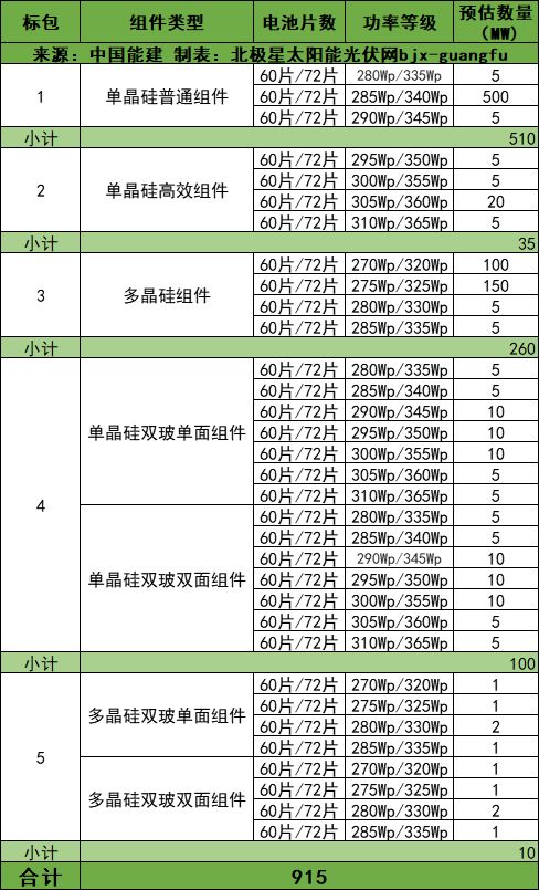 2024年澳門六今晚開獎結(jié)果,計劃高效評估分析_FHD制27.749