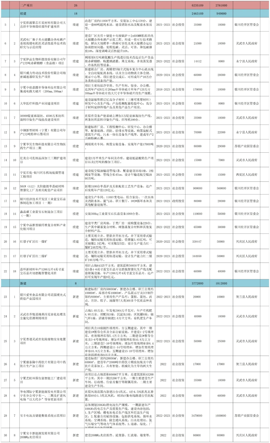 新奧內(nèi)部精準大全,實用性計劃落實研究_領(lǐng)航版3.819