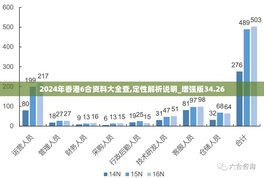 香港2024精準(zhǔn)資料,權(quán)威現(xiàn)象解答評(píng)估_視頻集16.839