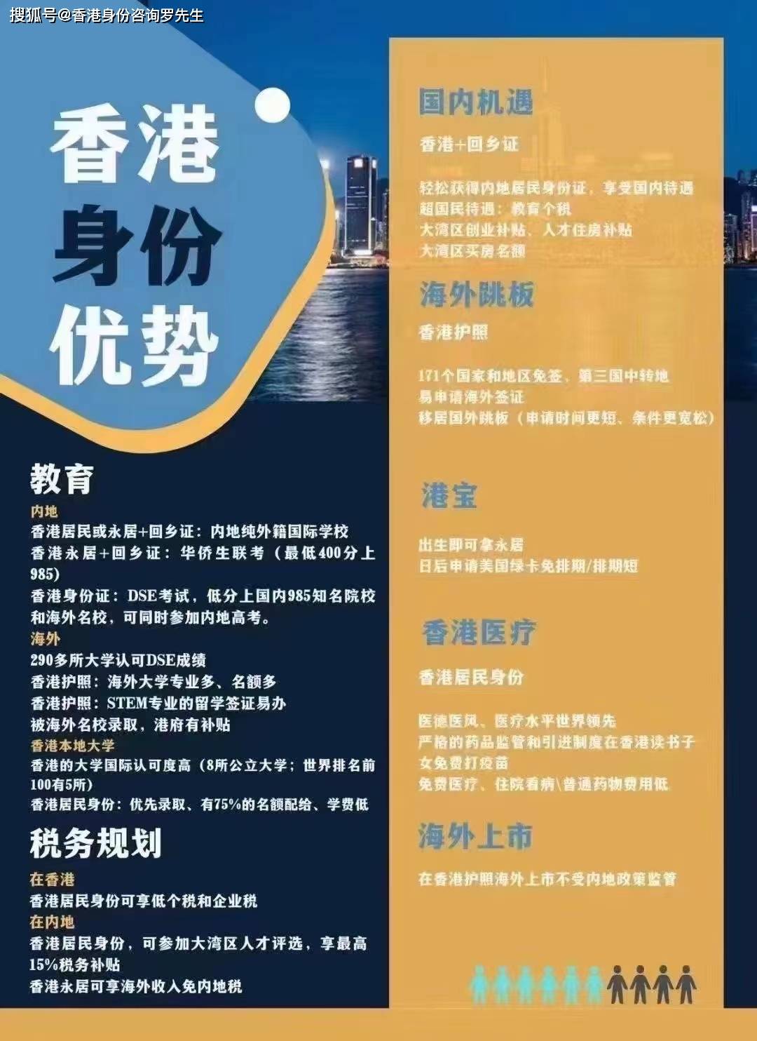 2024香港全年免費資料,可靠計劃解析_高配版44.403