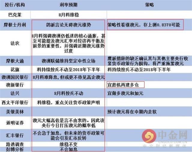 新澳天天開獎(jiǎng)資料大全最新,重要性方法解析方案_虛擬型44.63