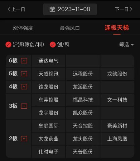 林欣若瑤 第14頁
