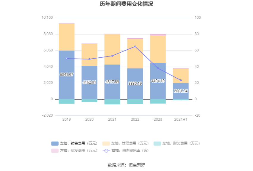 2024年澳門今晚開什么碼,創(chuàng)新思路解答解釋措施_QT90.922