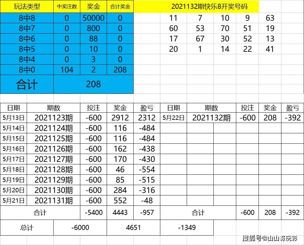 49.cσm港澳開獎(jiǎng),實(shí)施路徑解答落實(shí)_回憶集4.344