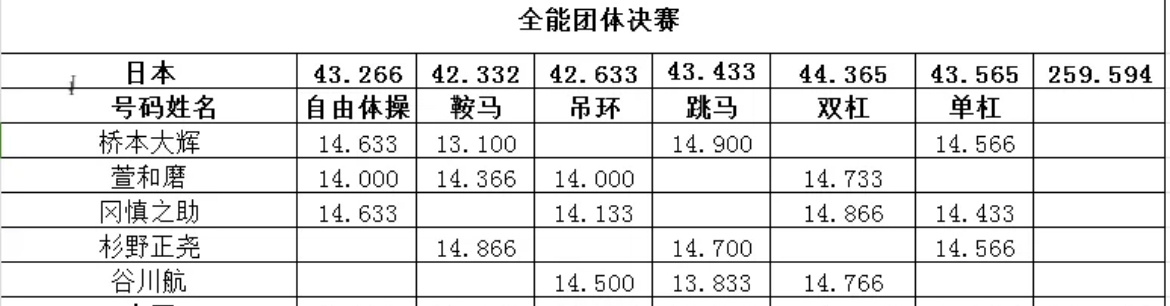 管家婆必出一肖一碼109,實(shí)地分析考察數(shù)據(jù)_配合款77.641