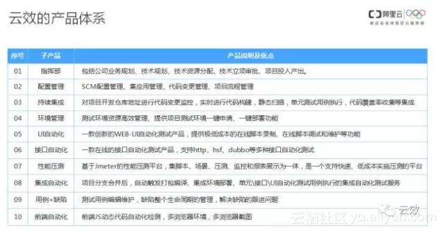 新澳門天天開獎資料大全,科技解答解釋落實_國服制98.673