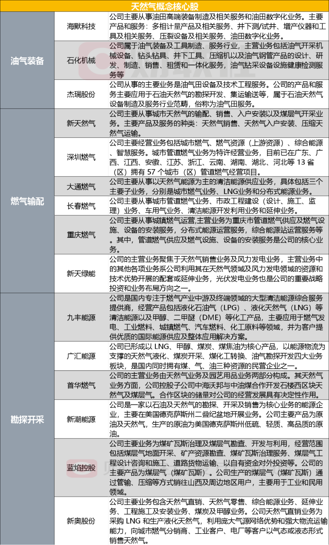 2024新奧精準資料免費大全078期,專長解答解釋落實_CD版43.375