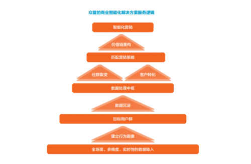 2024新澳正版免費資料的特點,權威解答解釋策略研究_探險品46.496