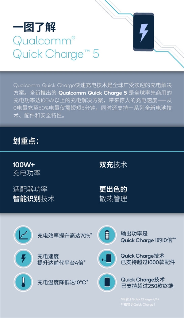 一碼一肖100%的資料,說(shuō)明解析預(yù)測(cè)_VE版37.875