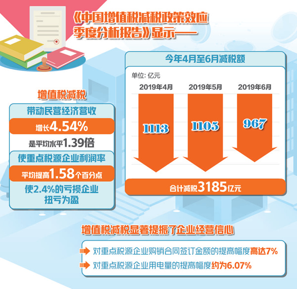 最準(zhǔn)一肖一碼100%免費(fèi),整體提升解析落實(shí)_典范版88.098