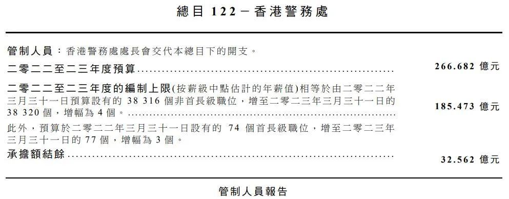 看香港精準(zhǔn)資料免費公開,數(shù)據(jù)整合設(shè)計解析_潛能版32.542