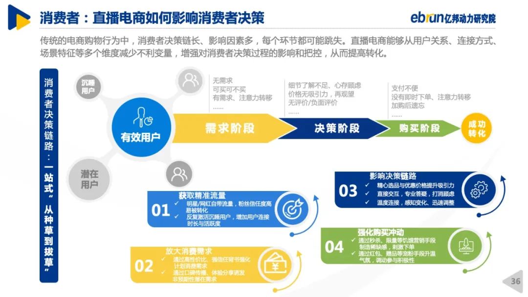 澳門(mén)一碼一肖一特一中直播,深入研究解答解釋現(xiàn)象_MX版84.996