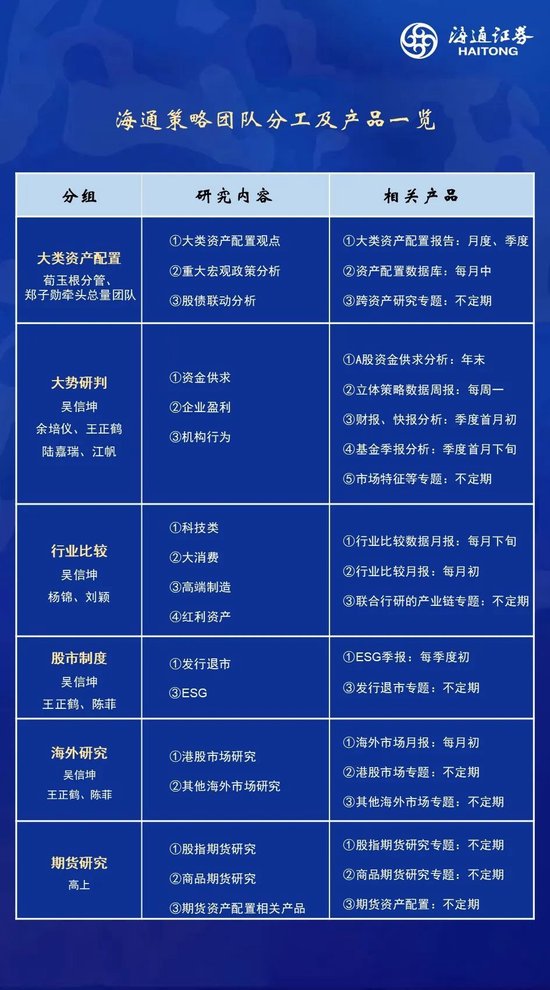 一碼爆(1)特,創(chuàng)意策略執(zhí)行落實_HT53.866