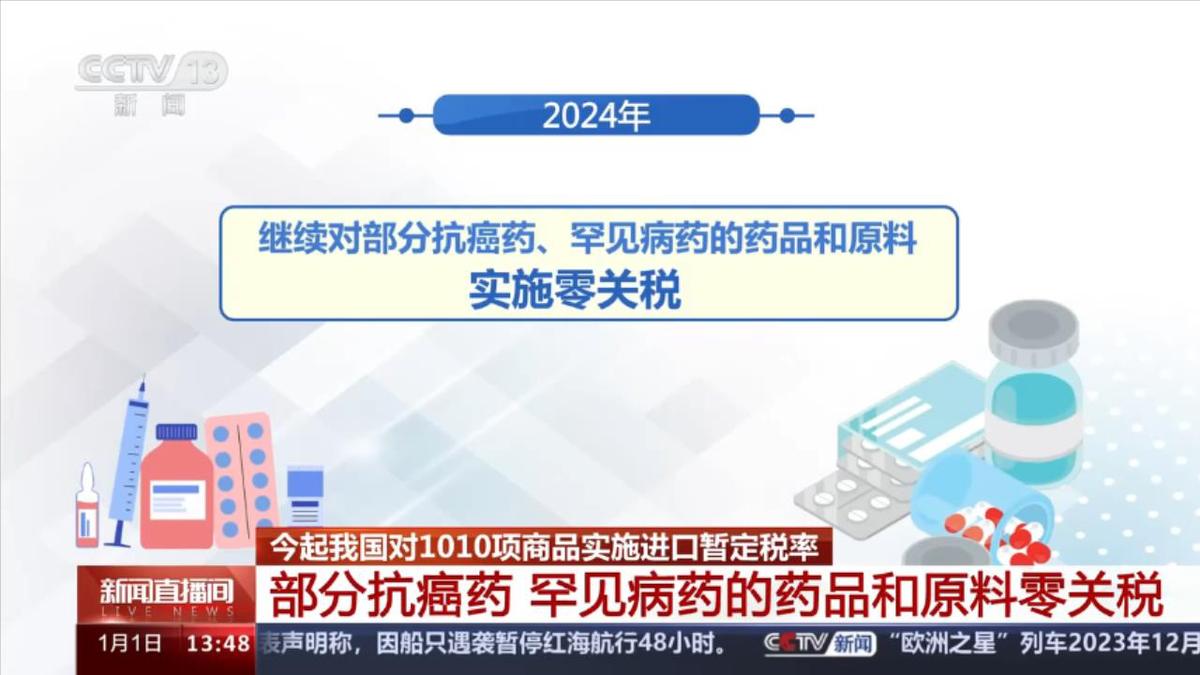 2024澳門特馬今晚開什么,投資分析解釋落實_互動集26.096