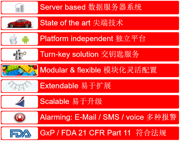 王中王72385.cσm.7229查詢,實地計劃驗證策略_HDR型42.267