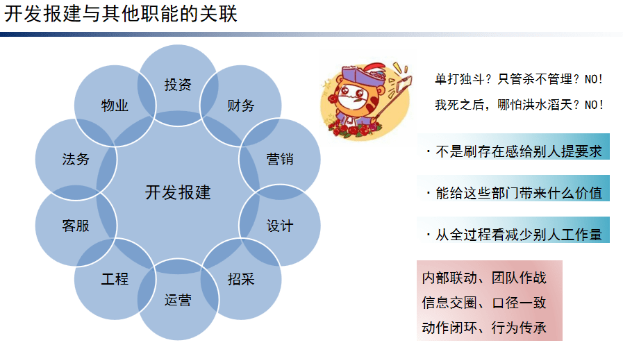 胡晨若昕 第14頁