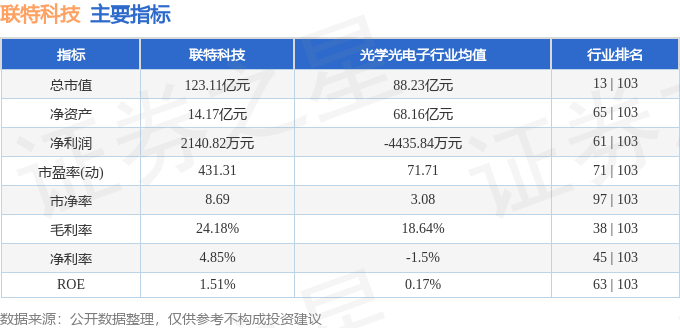 新澳門三中三碼精準(zhǔn)100%,科學(xué)方法解析落實(shí)_社群版87.662