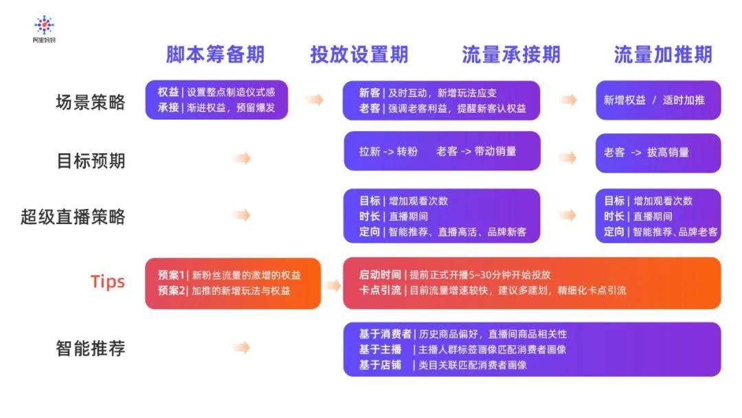 一肖一碼,迅捷策略規(guī)劃落實(shí)_變化版1.478