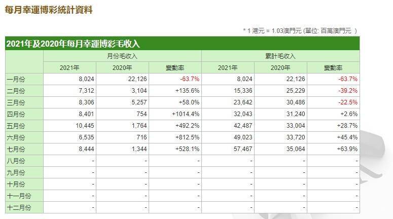 澳門(mén)100%最準(zhǔn)一肖,收益解析說(shuō)明_XE集77.409