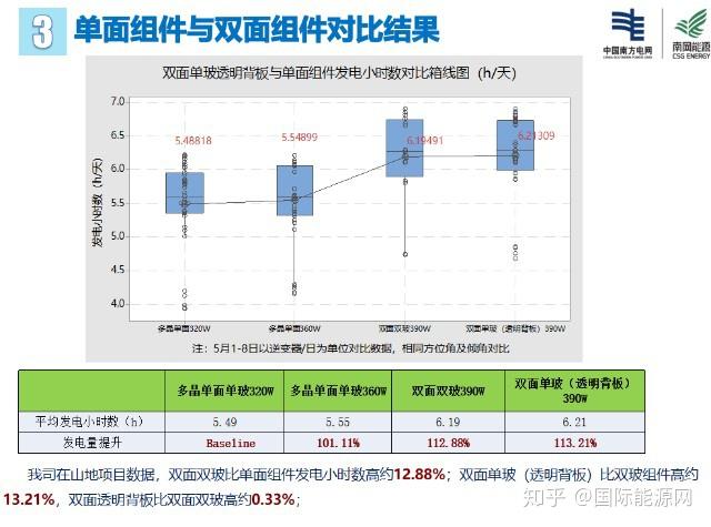 劉伯溫白小姐一馬一肖期期中特,實證解答策略解析分析_預(yù)約款0.21