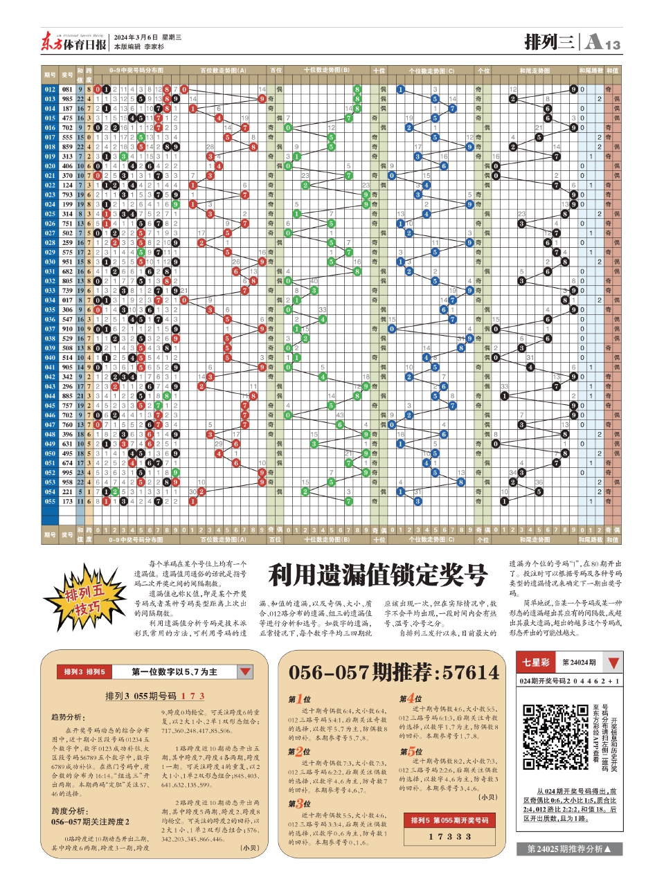2024新澳資料大全免費(fèi),資源驗(yàn)證解答落實(shí)_說(shuō)明款48.057
