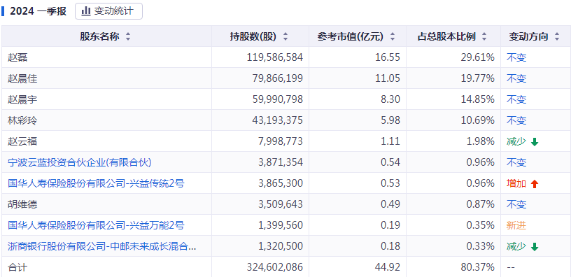 2024年澳門特馬今晚號碼,深入解讀解答解釋計劃_劇情集63.431
