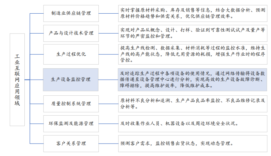 澳門三碼三碼精準,解釋落實實施解答_Harmony10.497