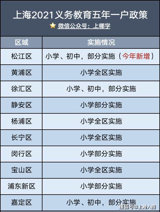 新澳門2024歷史開獎(jiǎng)記錄查詢表,智慧解析執(zhí)行策略_D版60.253