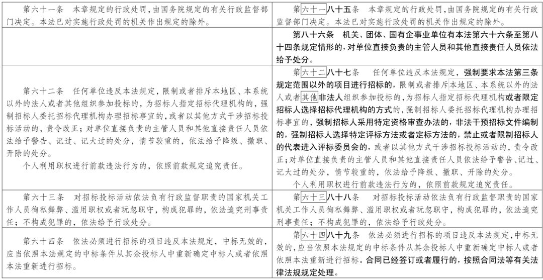 494949碼今晚開(kāi)獎(jiǎng)記錄,見(jiàn)解解答解釋落實(shí)_個(gè)體版9.725