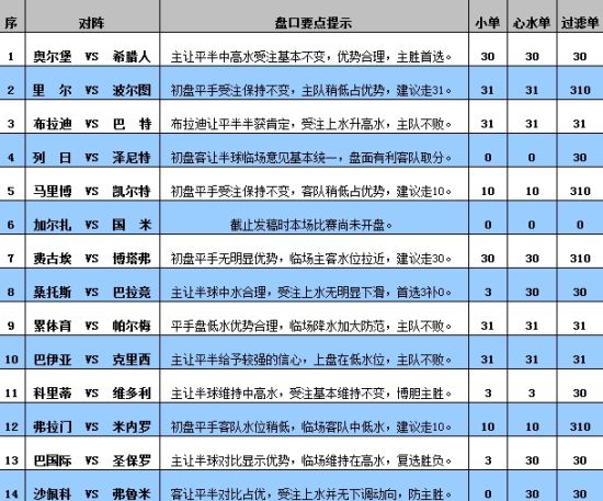 2024新奧彩開獎(jiǎng)結(jié)果記錄,特質(zhì)解答解釋落實(shí)_組合款93.242