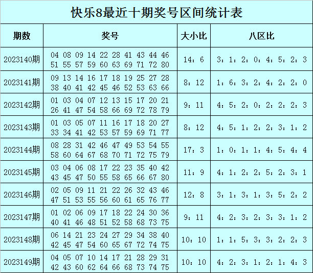 澳門一碼中精準(zhǔn)一碼免費(fèi)中特論壇,確保成語解釋落實(shí)的問題_白金版84.047