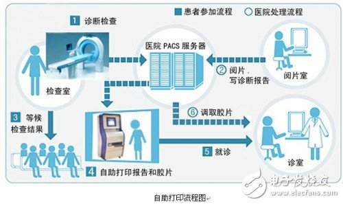 澳門最精準(zhǔn)正最精準(zhǔn)龍門客棧圖庫,新興技術(shù)推進(jìn)策略_媒體版36.872