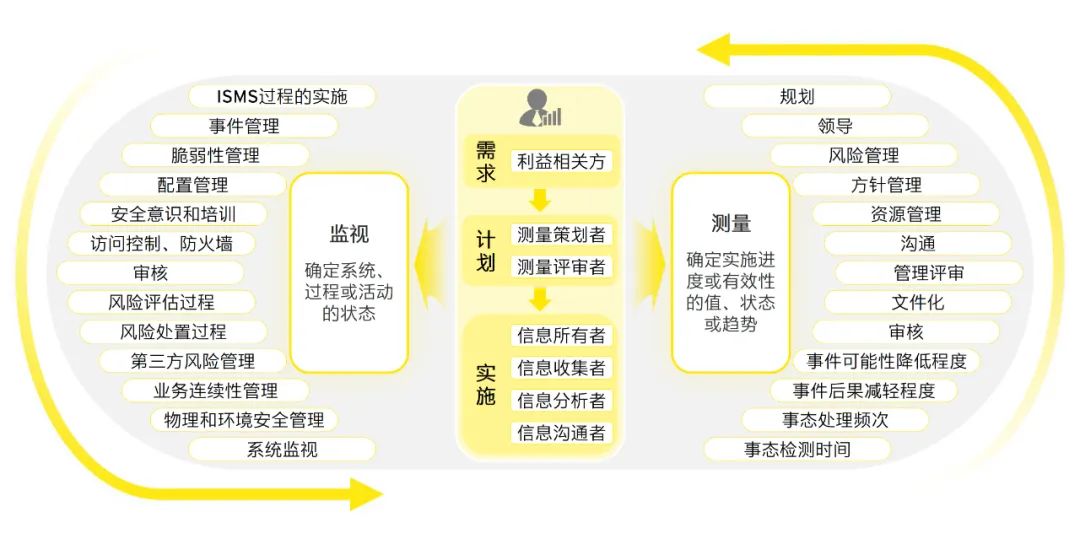 7777888888精準(zhǔn)新管家,廣泛方法說明評估_對抗型35.722