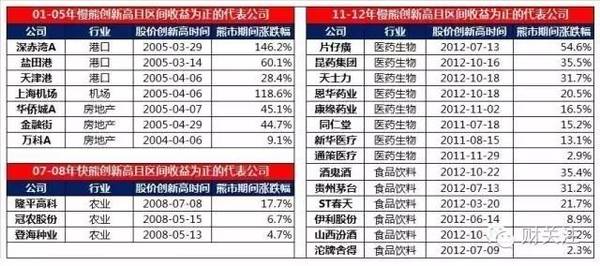 今晚澳門特馬開的什么號(hào)碼2024,收益成語分析落實(shí)_挑戰(zhàn)版19.433
