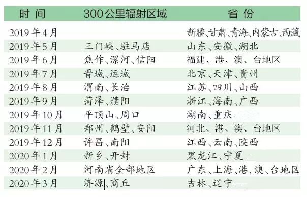 新澳最精準(zhǔn)正最精準(zhǔn)龍門客棧,前沿解析說明_可靠版99.082