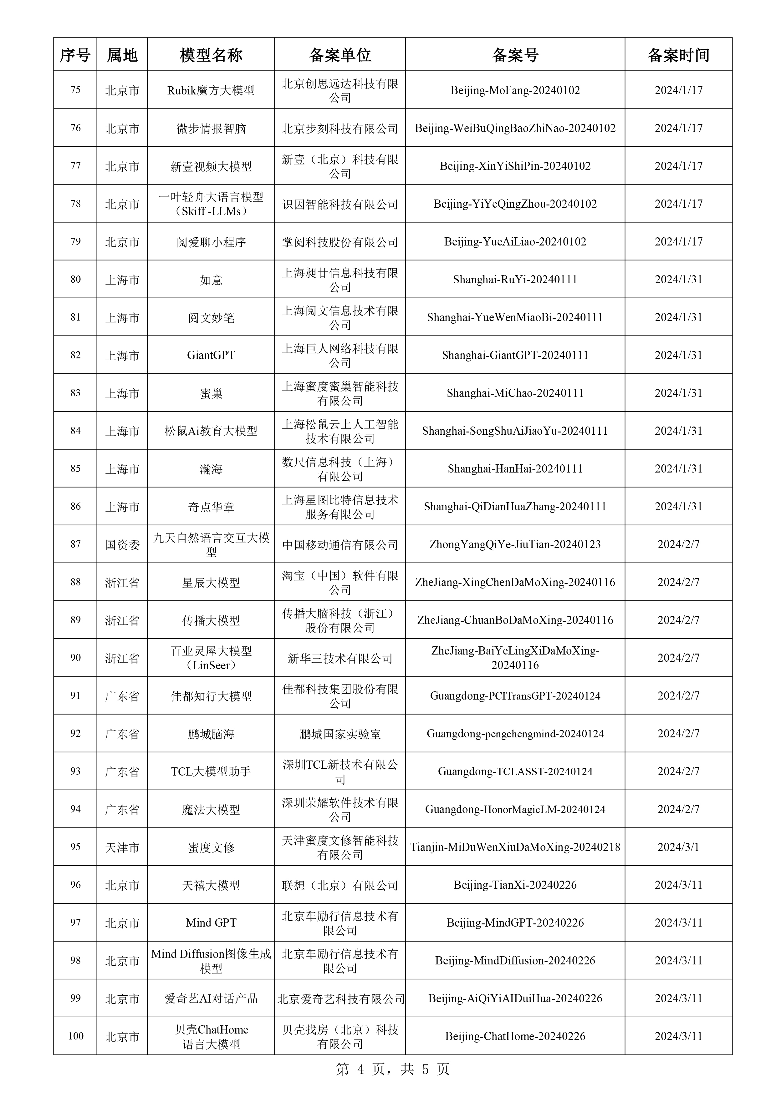 澳門資料大全,正版資料查詢,專注執(zhí)行落實解答解釋_演化版31.144
