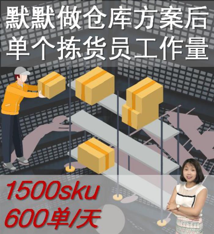 管家婆一碼一肖100準(zhǔn),市場(chǎng)實(shí)施方案趨勢(shì)_升級(jí)型97.253