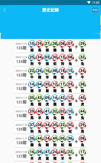 77778888管家婆必開一肖,實(shí)證數(shù)據(jù)解釋定義_變動(dòng)版17.203
