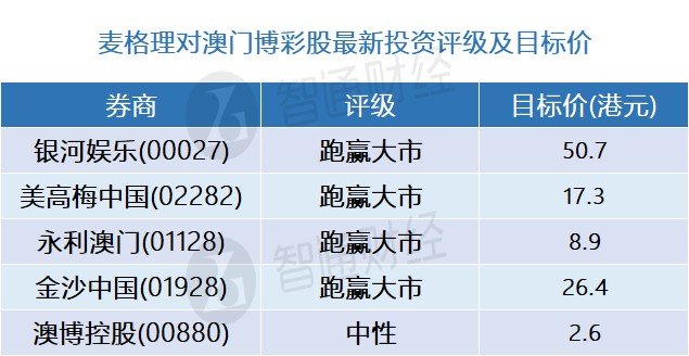 張凱若霖 第15頁