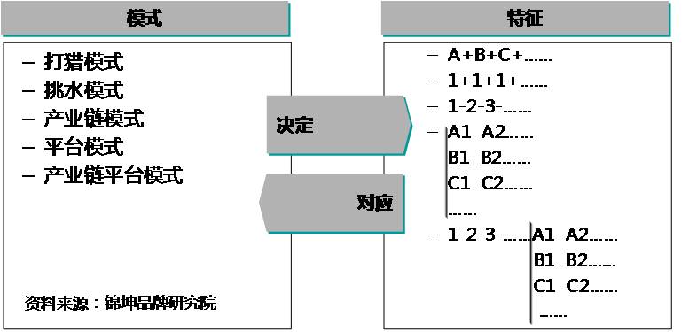 新澳天天開(kāi)獎(jiǎng)免費(fèi)資料大全最新,歸納解析解答解釋路徑_GU5.788
