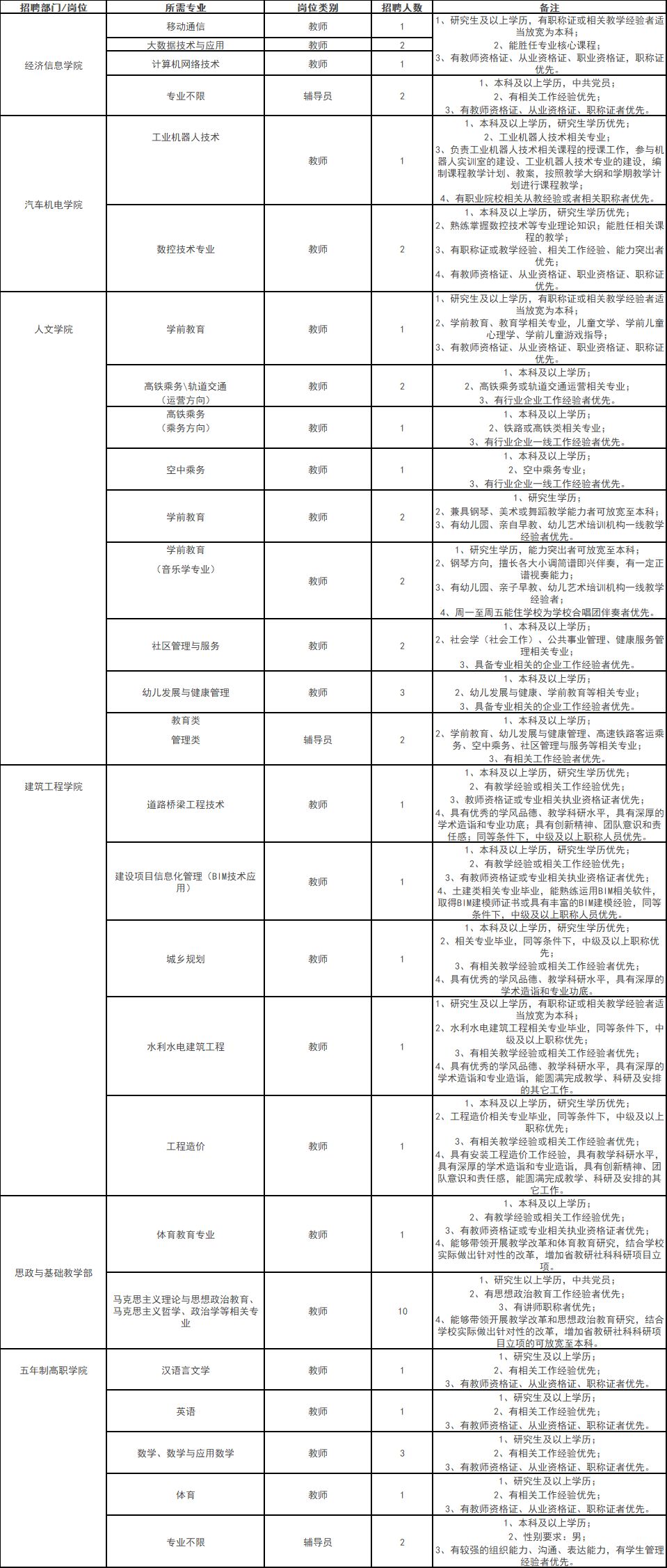 新旭光學最新工資待遇概述