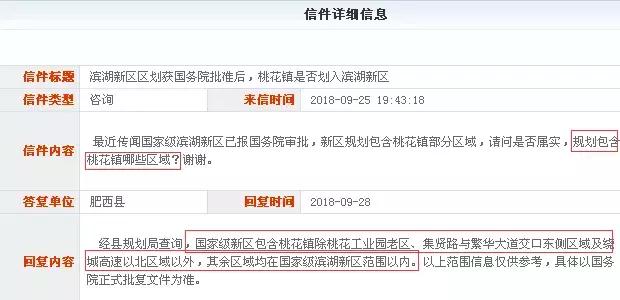 肥西上派最新二手出售信息概覽