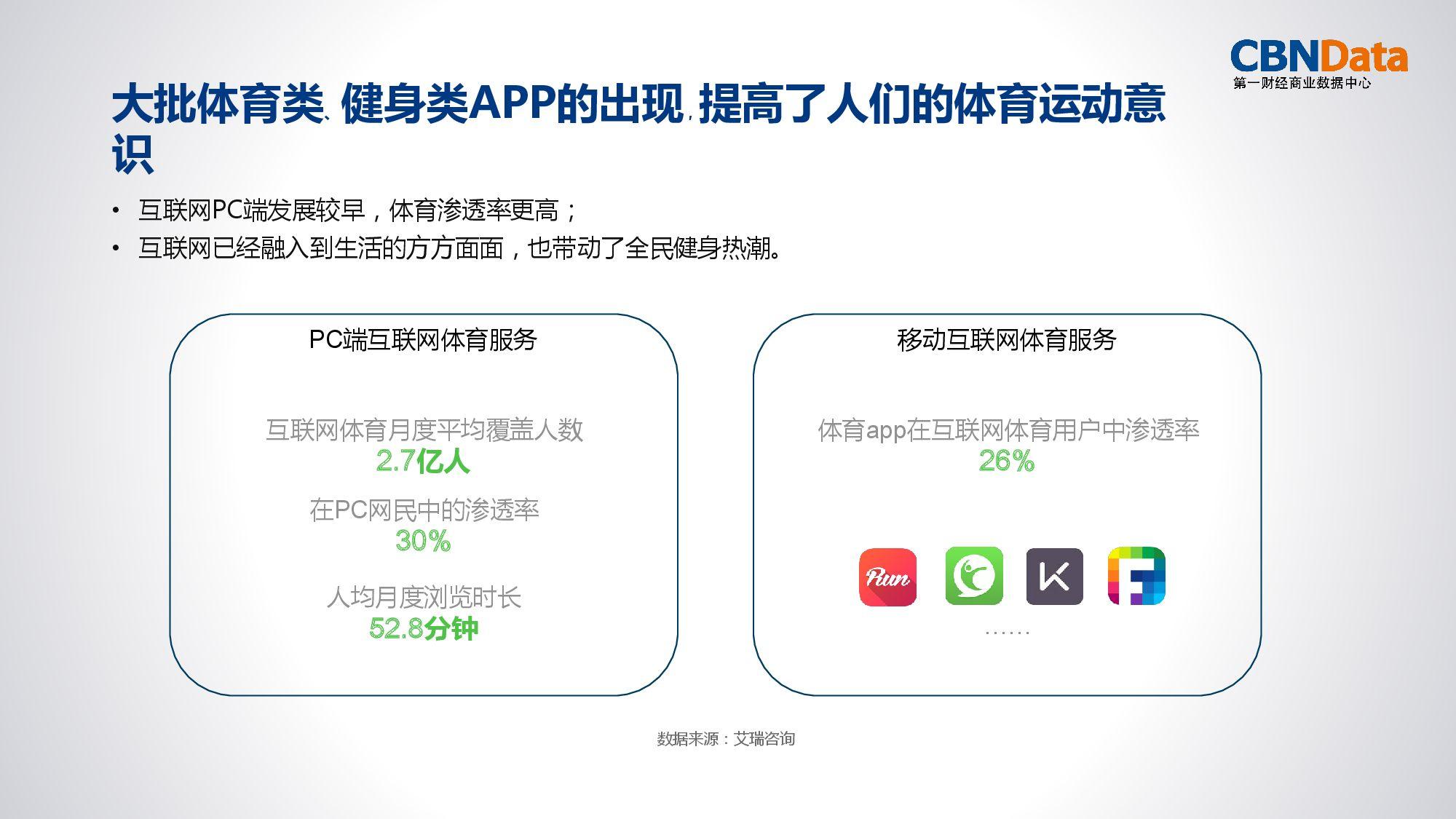 悅動(dòng)圈下載最新版，探索全新運(yùn)動(dòng)體驗(yàn)