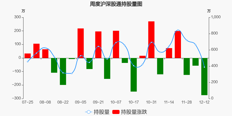 藍盾股份最新動態(tài)，深入解析300297的最新消息與未來發(fā)展展望