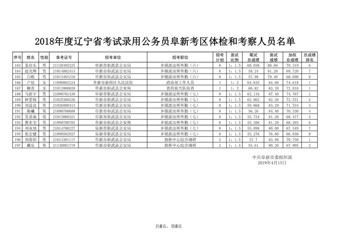 張?jiān)迫粝?第17頁