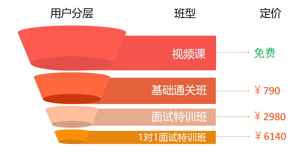 新奧彩資料長期免費公開,精細化計劃執(zhí)行_金融版22.329