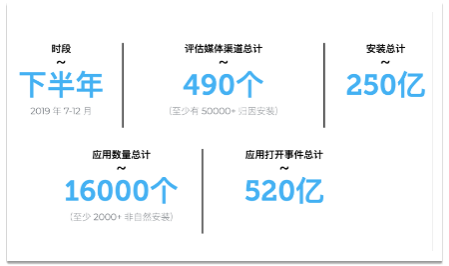 澳門三碼三碼精準(zhǔn),深度現(xiàn)象分析解答解釋_營銷版90.898